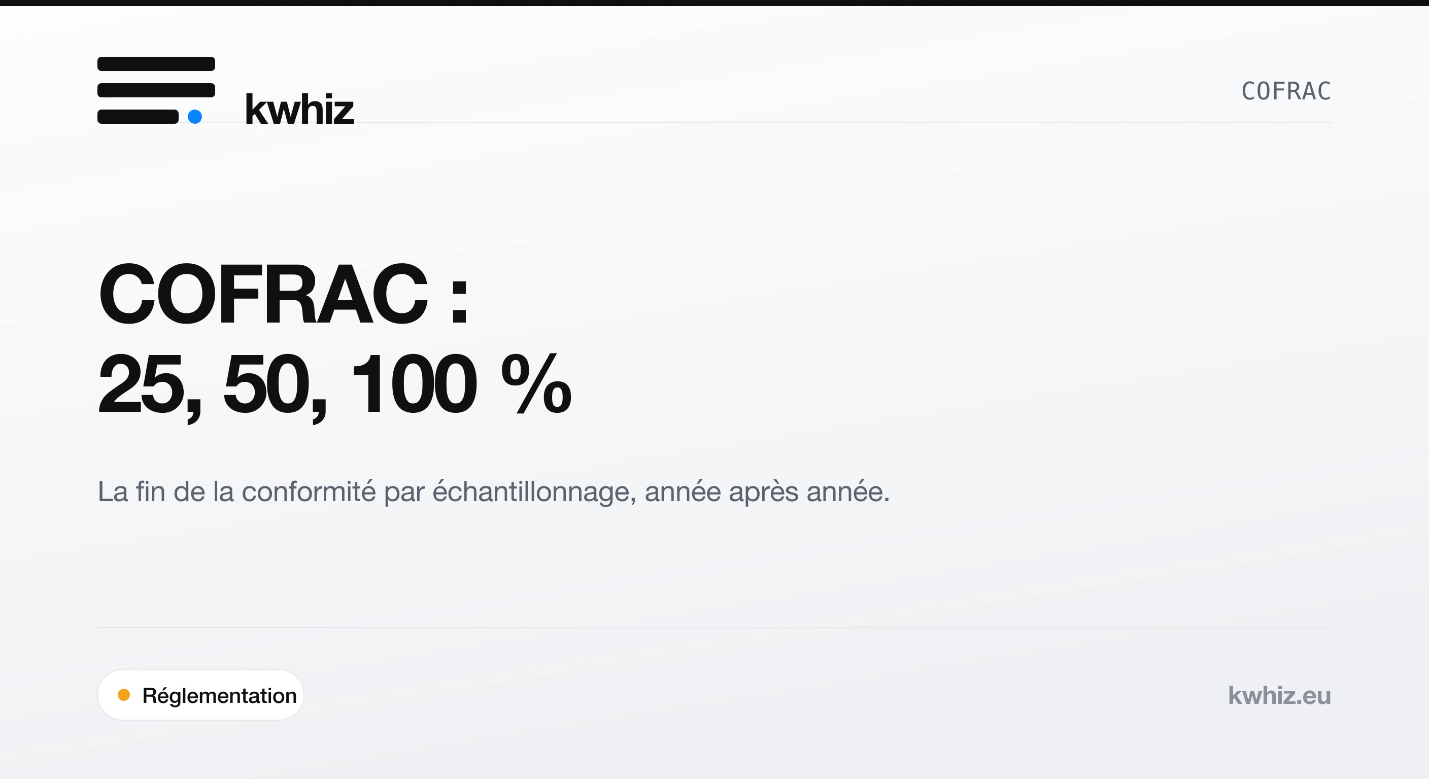 Couverture Kwhiz : la trajectoire de contrôle COFRAC de 25 à 100 % entre 2026 et 2028.